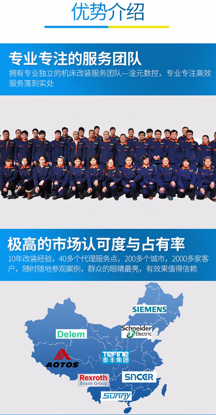 三科智控|數(shù)控折彎機(jī)|數(shù)控剪板機(jī)|折彎機(jī)改造數(shù)控|剪板機(jī)改裝數(shù)控|折彎機(jī)改裝后檔料|剪板機(jī)改造數(shù)控系統(tǒng)|折彎機(jī)機(jī)器人|折彎機(jī)改造|剪板機(jī)改造升級