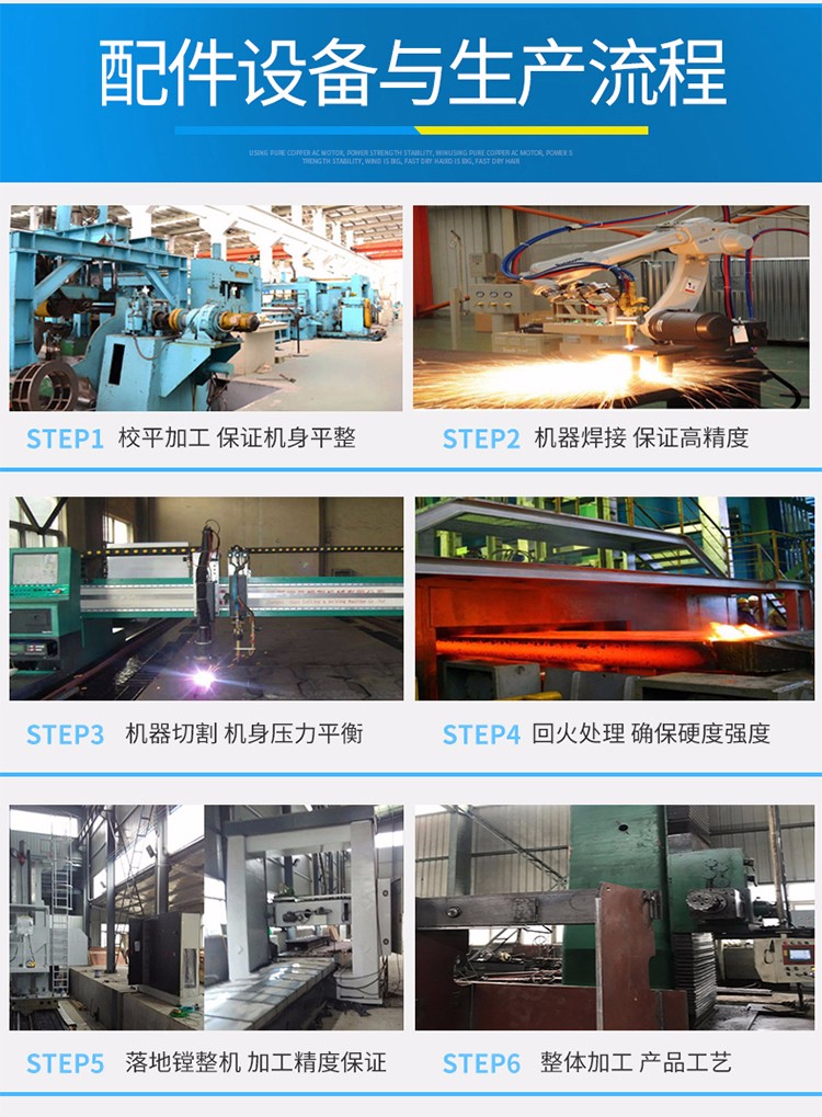 三科智控|數(shù)控折彎機(jī)|數(shù)控剪板機(jī)|折彎機(jī)改造數(shù)控|剪板機(jī)改裝數(shù)控|折彎機(jī)改裝后檔料|剪板機(jī)改造數(shù)控系統(tǒng)|折彎機(jī)機(jī)器人|折彎機(jī)改造|剪板機(jī)改造升級