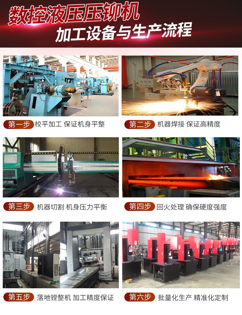 三科智控|數(shù)控折彎機|數(shù)控剪板機|折彎機改造數(shù)控|剪板機改裝數(shù)控|折彎機改裝后檔料|剪板機改造數(shù)控系統(tǒng)|折彎機機器人|折彎機改造|剪板機改造升級