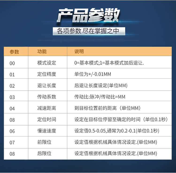 三科智控|數(shù)控折彎?rùn)C(jī)|數(shù)控剪板機(jī)|折彎?rùn)C(jī)改造數(shù)控|剪板機(jī)改裝數(shù)控|折彎?rùn)C(jī)改裝后檔料|剪板機(jī)改造數(shù)控系統(tǒng)|折彎?rùn)C(jī)機(jī)器人|折彎?rùn)C(jī)改造|剪板機(jī)改造升級(jí)