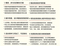 三科智控全行業(yè)折彎?rùn)C(jī)剪板機(jī)解決方案