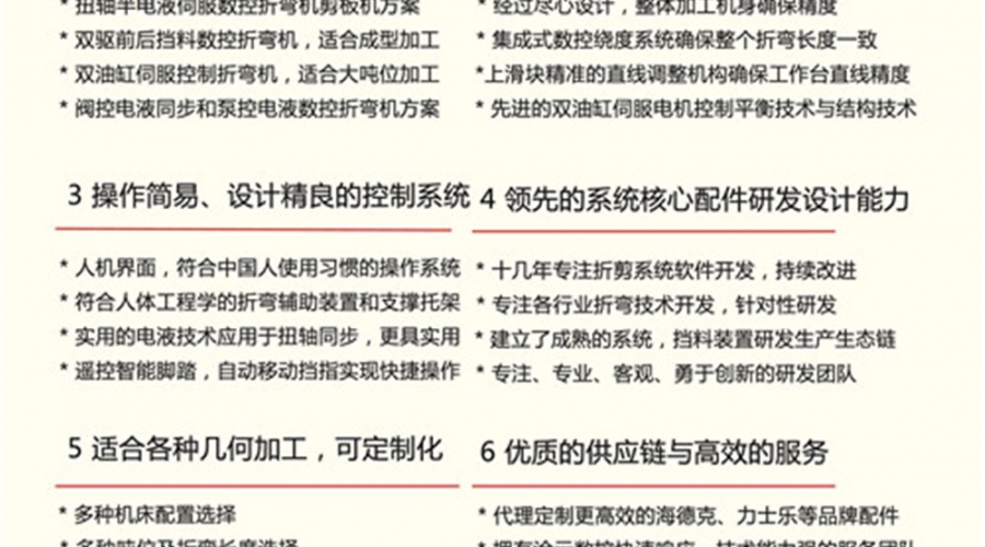 三科智控全行業(yè)折彎機剪板機解決方案